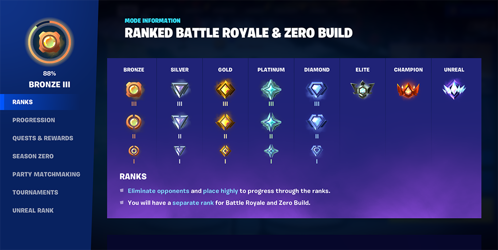 Fortnite : Battle Royale ve Zero Build İçin Dereceli Modlar Geliyor