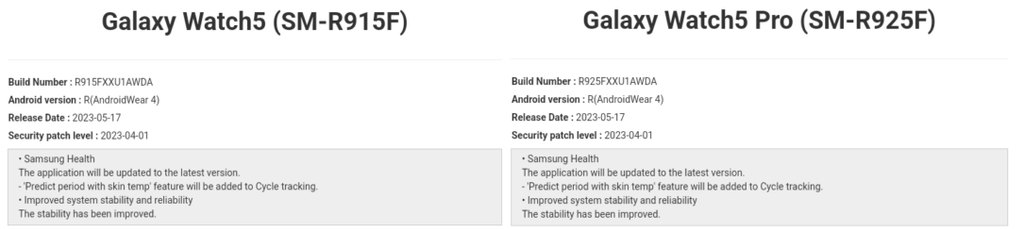 Samsung Health Özelliği Galaxy Watch 5 LTE'ye Geliyor
