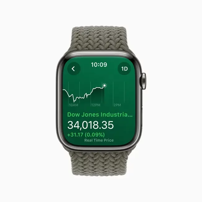 Apple watch OS Stocks inline large large