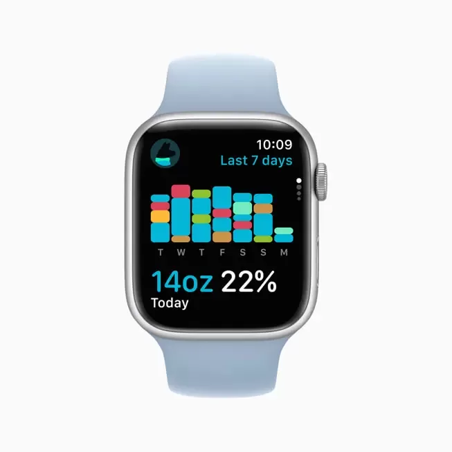 Apple watch OS Waterllama inline large large