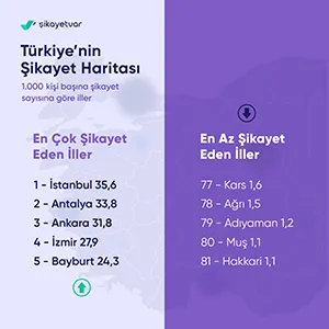 “Babam burs paramı vermiyor”