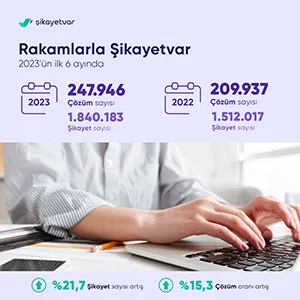 “Babam burs paramı vermiyor”