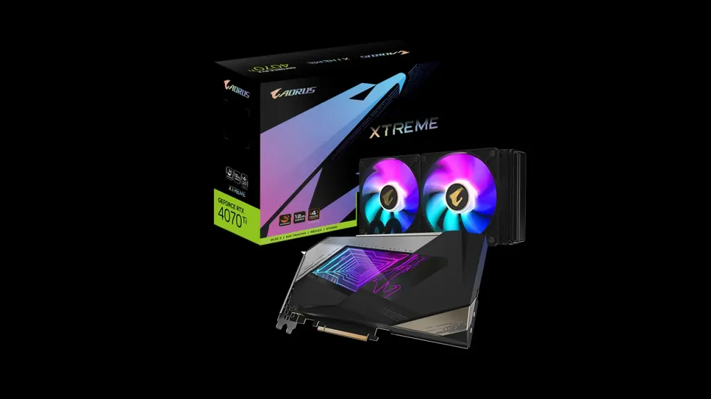 Gigabyte, GeForce RTX 4070 Ti Sıvı Soğutmalı Ekran Kartlarını Piyasaya Sürüyor