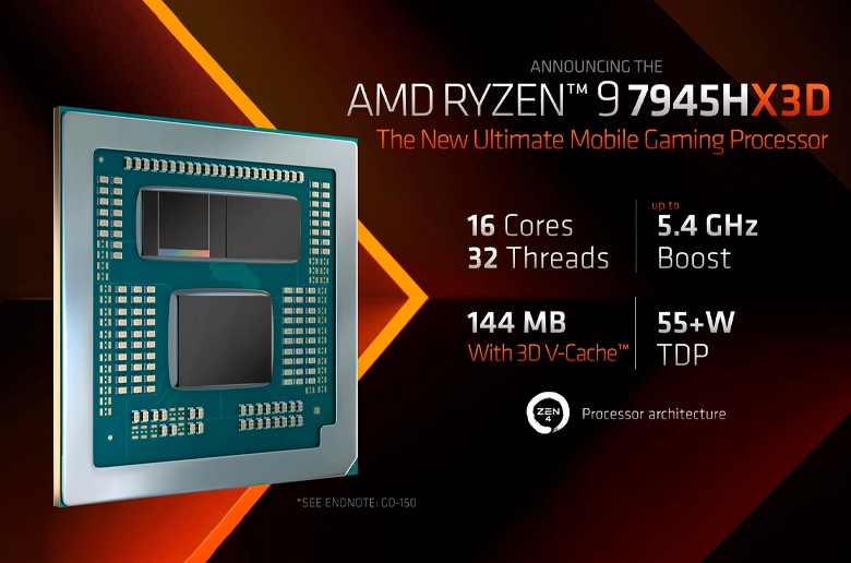 AMD, 3D V-Cache Teknolojisine Sahip Ryzen 9 7945HX3D'yi Duyurdu