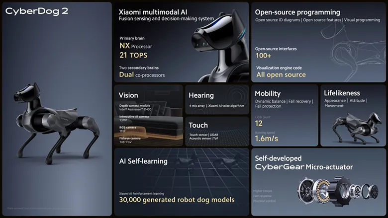 CyberDog 2'nin Özellikleri
