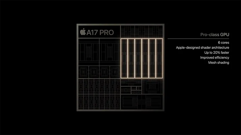iPhone 15 Pro: Işın İzleme Desteği ile Mobil Grafikte Devrim!