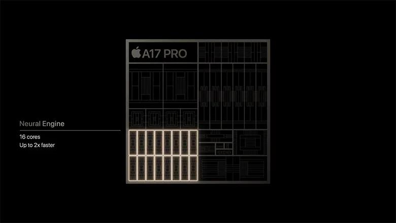 iPhone 15 Pro: Işın İzleme Desteği ile Mobil Grafikte Devrim!