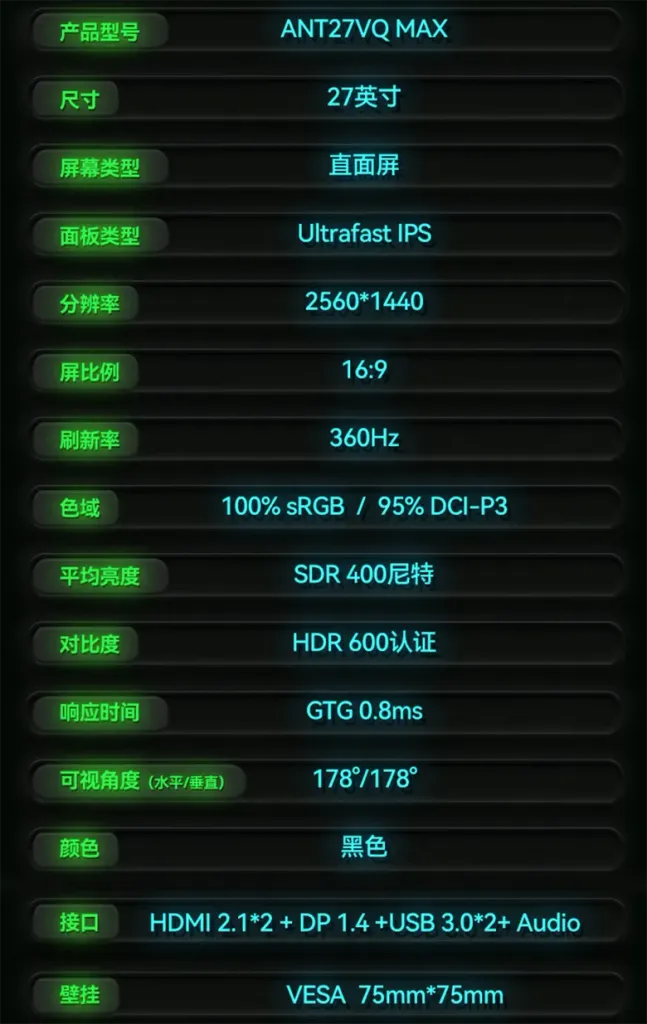 ANTGAMER e Sports Gaming Monitor IPS Display