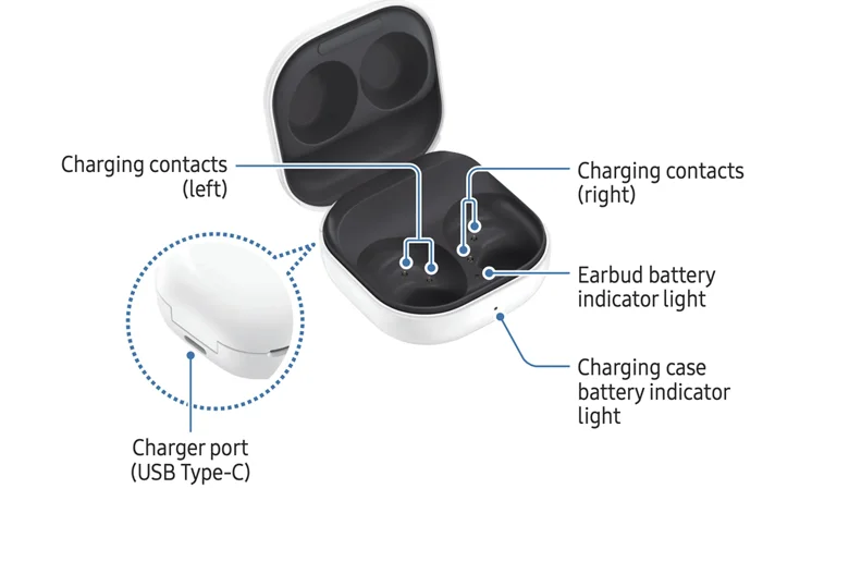 Samsung Galaxy Buds FE'nin Fiyatı Belli Oldu