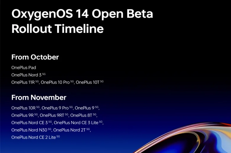 OxygenOS 14 Beta Dağıtımı Detaylandırıldı