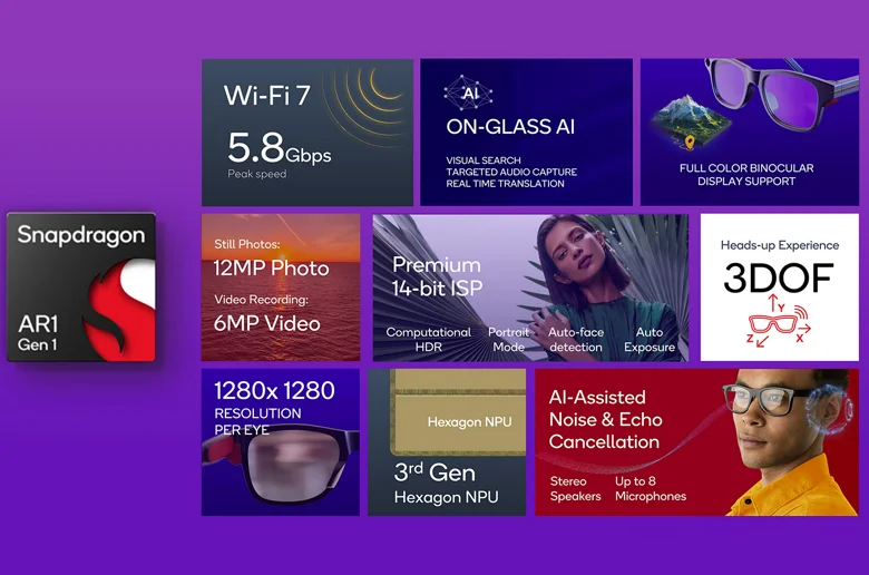 Qualcomm Yeni Nesil XR ve AR Platformlarını Tanıttı