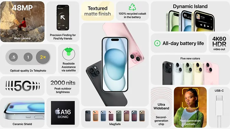 iPhone 15 ve iPhone 15 Plus Özellikleri