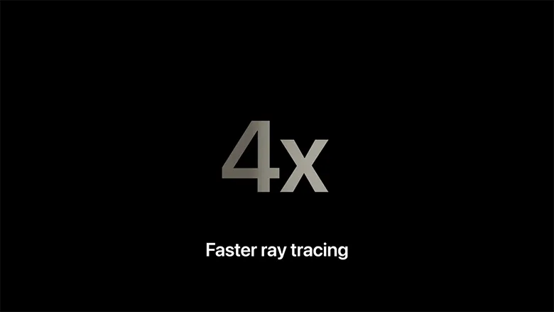 i Phone Pro Series Apple Pro Ray Tracing