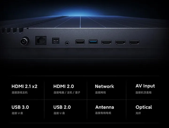 Xiaomi 4K Mini LED TV'sini Tanıttı: 75 ve 65 inç!