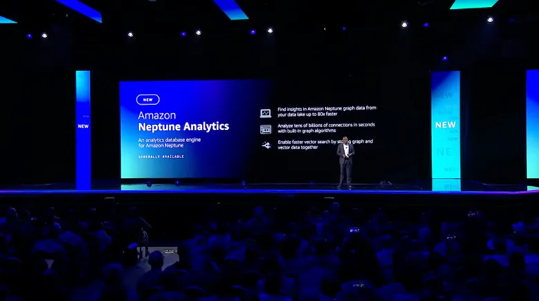 Amazon, AWS re:Invent 2023 Etkinliği Sona Erdi: Tüm Duyurular
