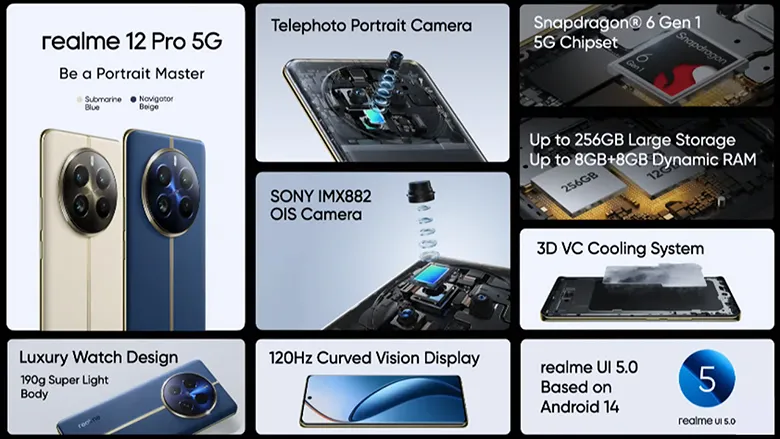 Realme, Orta-Üst Segment Olan 12 Pro ve 12 Pro+ Modellerini Tanıttı