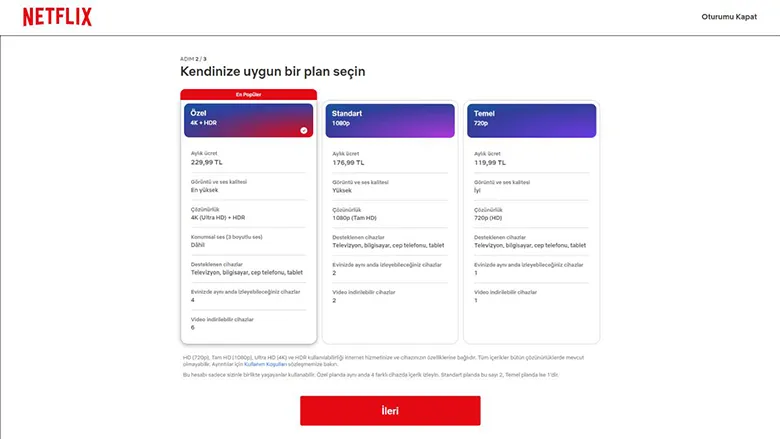 netflix abonelik fiyati zam