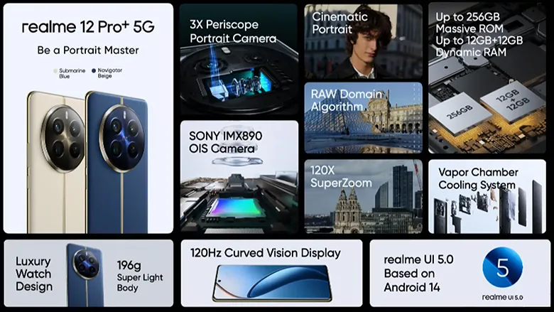 realme pro pro plus tanitildi