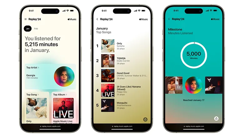 Apple Music, Her Ay Ne Dinlediğinizi Gösterecek Aylık Özetler Özelliğini Kullanıma Sunuldu