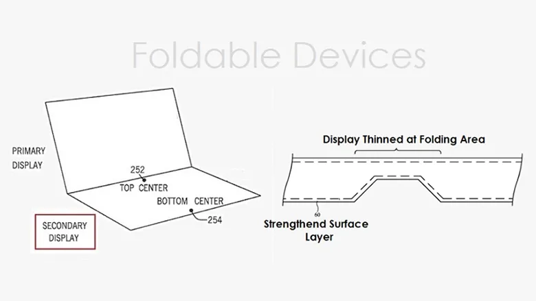 Apple, Katlanabilir Ekranlarla İlgili Kırılma Sorunu Çözecek Patent Aldı