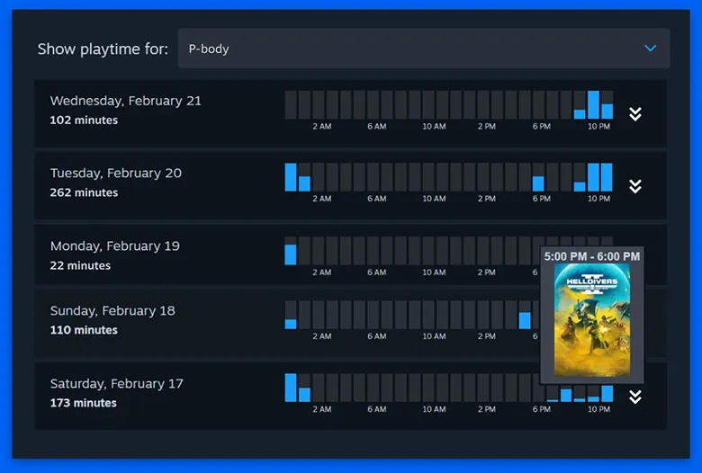 Steam, "Steam Aileleri" Özelliğini Duyurdu