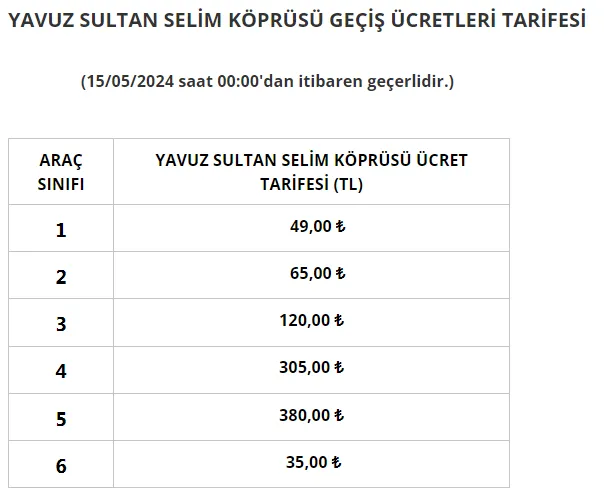 yavuz sultan selim kopru gecis ucreti