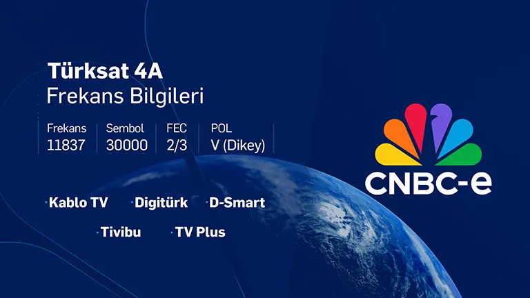 cnbc frekans