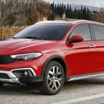 Fiat, Haziran Fiyat Listesini Açıkladı