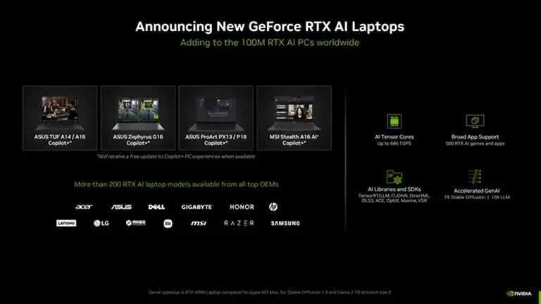 NVIDIA ve AMD'den Dizüstü Bilgisayarlara Yeni Özellik!