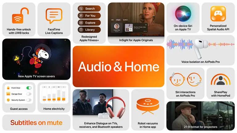 tvOS 18 Yenilikleri: Apple TV’niz Artık Daha Akıllı!