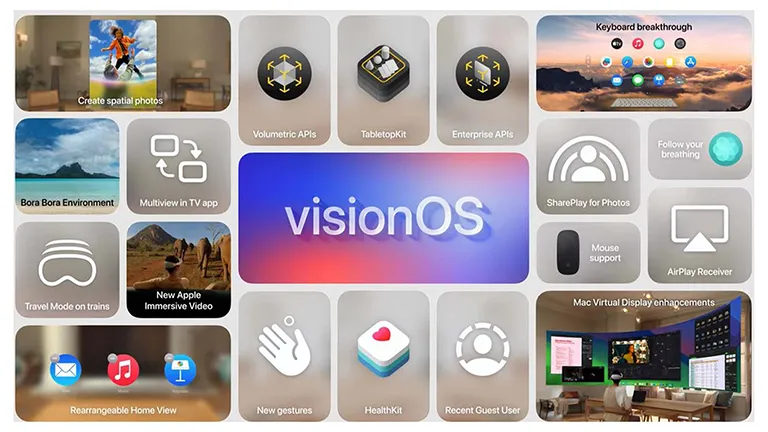 WWDC 2024’te Tanıtılan visionOS 2: Apple’ın AR Deneyimini Yeniden Şekillendiriyor