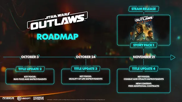 Star Wars Outlaws