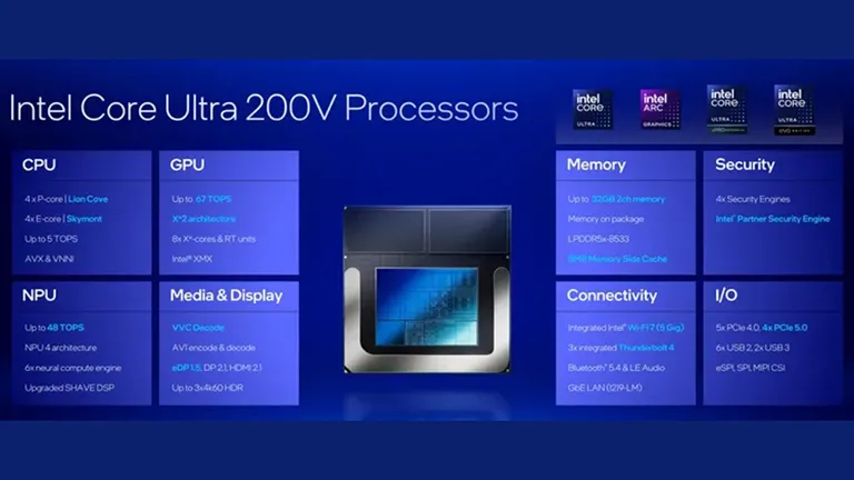 Intel, Core Ultra 200V Tanıtıldı!