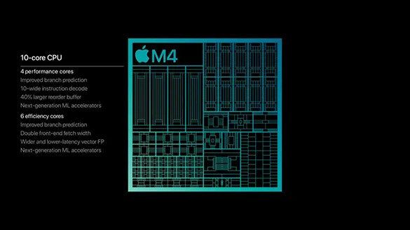 Apple, M4 Pro ve M4 Max Çiplerini Tanıttı: Gelişmiş Yapay Zekâ ve Grafik İşleme Gücü