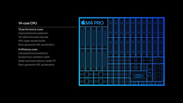 Apple, M4 Pro ve M4 Max Çiplerini Tanıttı: Gelişmiş Yapay Zekâ ve Grafik İşleme Gücü
