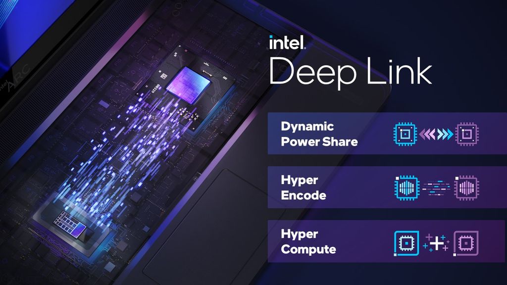 Intel, Deep Link Desteğini Kaldırıyor: Güncellemeler Durduruldu