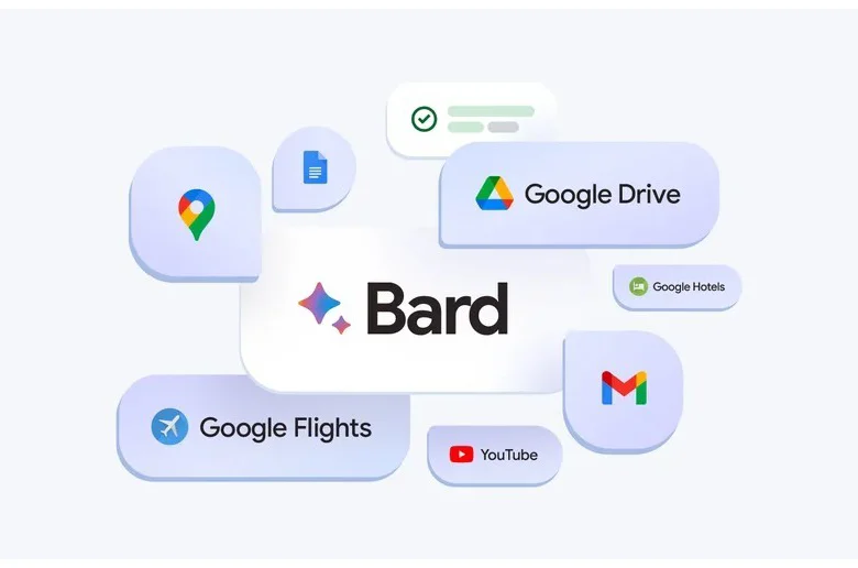 Google'ın Bard Yapay Zekası Yeni Özellik Güncellemesi Aldı: İşte Detaylar Google'ın Bard Yapay Zekası Yeni Özellik Güncellemesi Aldı: İşte Detaylar