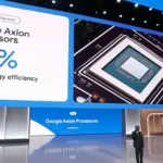 Google, Veri Merkezleri İçin Özel ARM Tabanlı Axion İşlemcisini Tanıttı