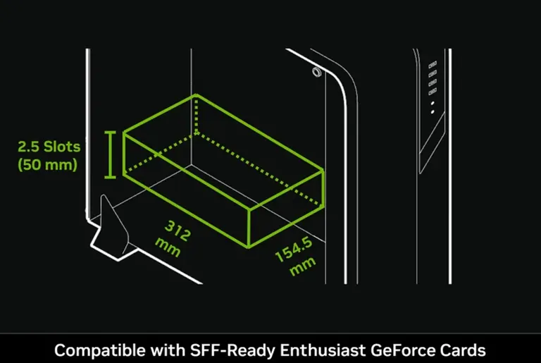 NVIDIA’dan Devrim Yaratan Hamle: SFF-Ready GeForce Kartı ile Tanışın! NVIDIA’dan Devrim Yaratan Hamle: SFF-Ready GeForce Kartı ile Tanışın!