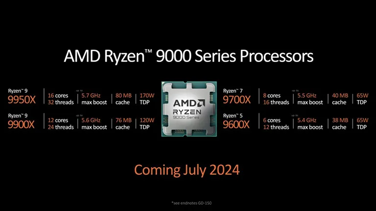 AMD’nin Yeni Zen 5 İşlemcisi Ryzen 9 9950X Tanıtıldı! AMD’nin Yeni Zen 5 İşlemcisi Ryzen 9 9950X Tanıtıldı!