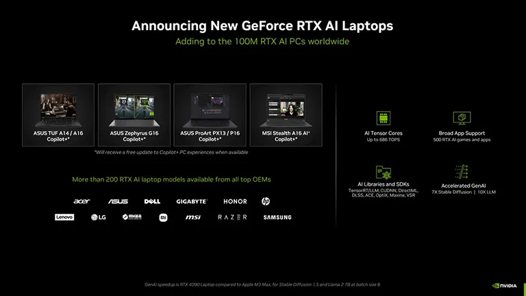 NVIDIA ve AMD, Oyuncu Bilgisayarlarını Yapay Zeka Bilgisayarlarına Dönüştürüyor NVIDIA ve AMD, Oyuncu Bilgisayarlarını Yapay Zeka Bilgisayarlarına Dönüştürüyor
