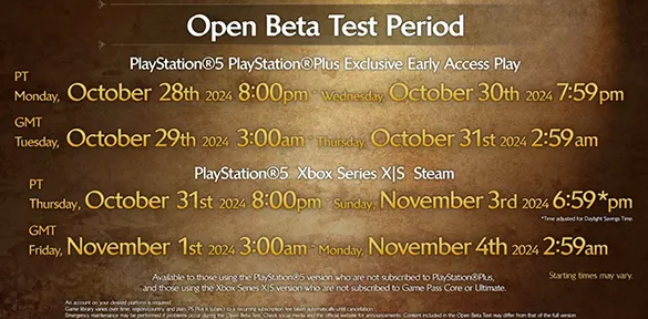 Monster Hunter Wilds Open Beta PlayStation Plus’a Erken Erişim Sunuyor