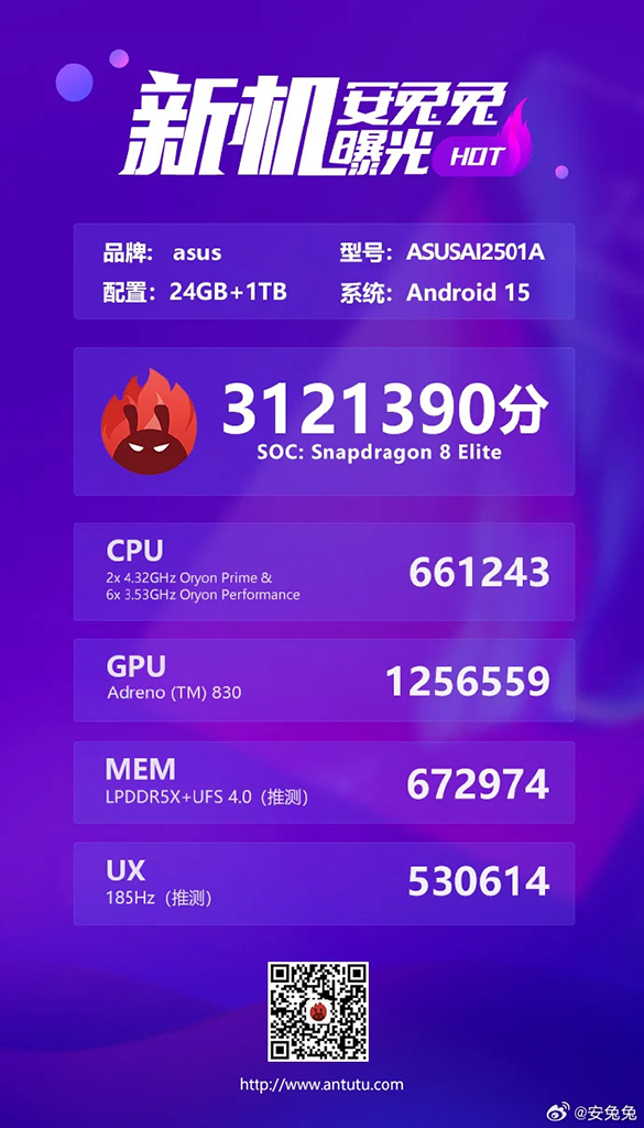 Asus ROG Phone 9, AnTuTu Testinde Rekor Kırdı! Asus ROG Phone 9, AnTuTu Testinde Rekor Kırdı!