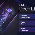 Intel, Deep Link Desteğini Kaldırıyor: Güncellemeler Durduruldu