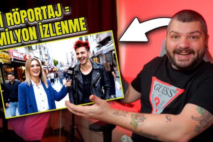 Instagram’da Gördüğünüz Yapay Zeka Röportajlar Nasıl Yapılır ?